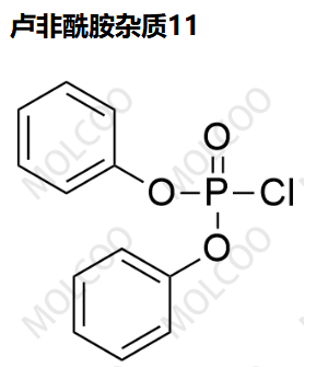 卢非酰胺杂质11,Rufinamide Impurity 11