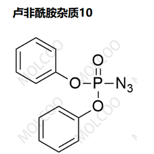 卢非酰胺杂质10,Rufinamide Impurity 10