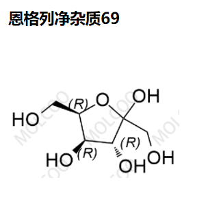 恩格列净 杂质69,Empagliflozin Impurity 69