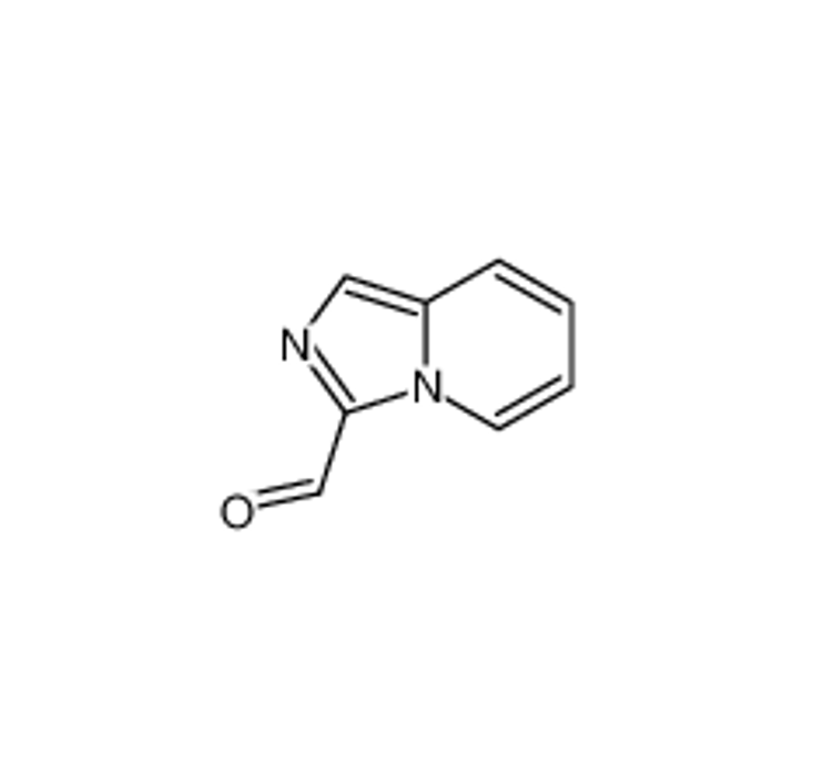 咪唑并[1,5-A]吡啶-3-甲醛,IMIDAZO[1,5-A]PYRIDINE-3-CARBALDEHYDE