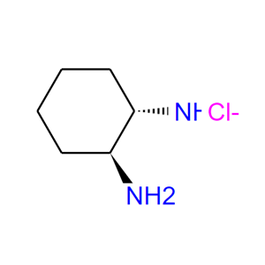 (1S,2S)-2-aminocyclohexan-1-aminium chloride,(1S,2S)-2-aminocyclohexan-1-aminium chloride