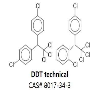DDT technical,DDT technical