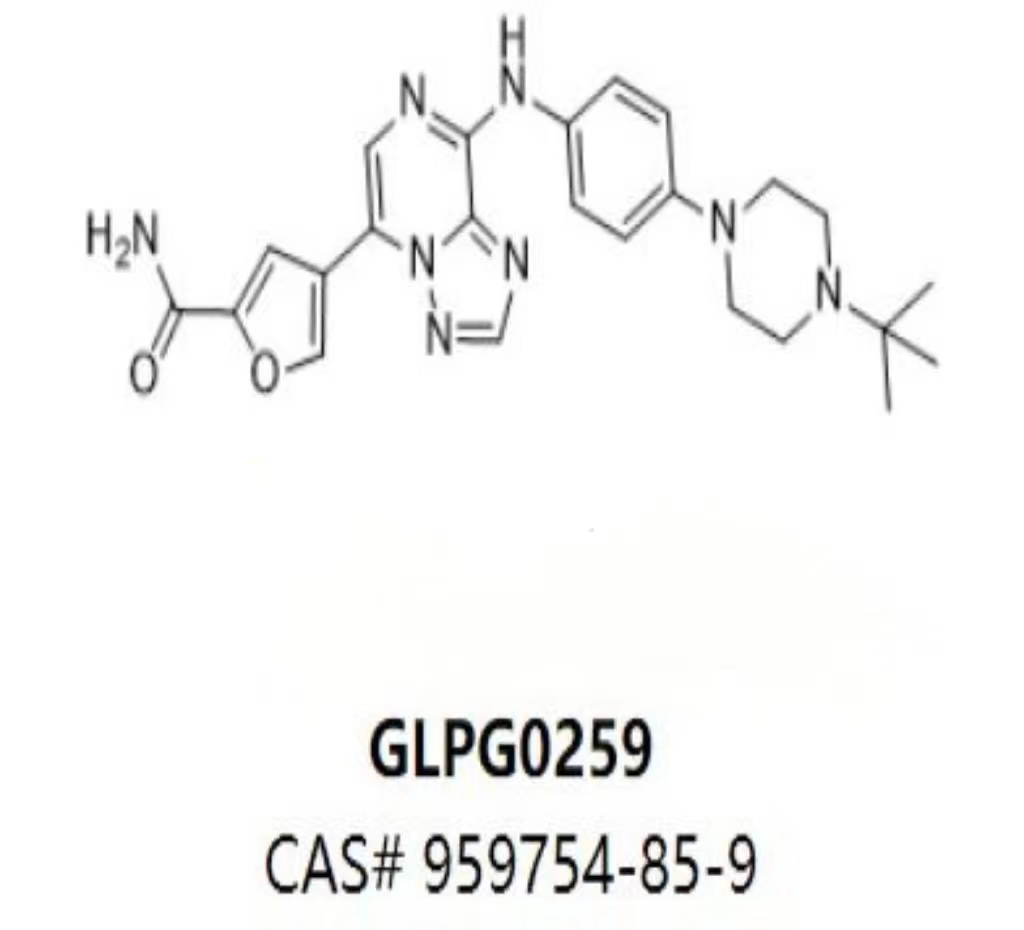GLPG0259,GLPG0259