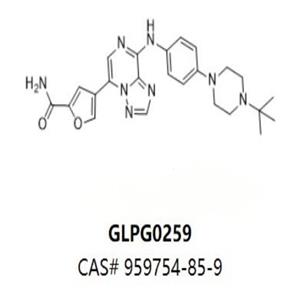 GLPG0259,GLPG0259