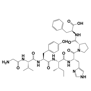 GVYIHPF配体多肽