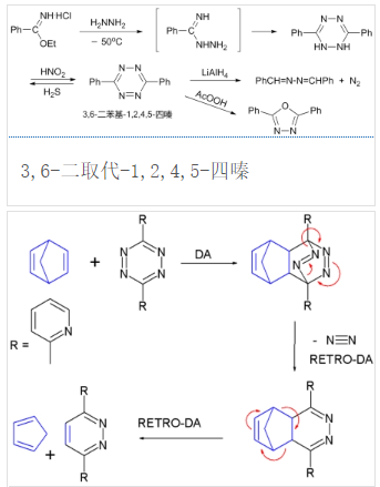 Tetrazine-PEG-ICG四嗪-聚乙二醇-吲哚菁绿,Tetrazine-PEG-ICG