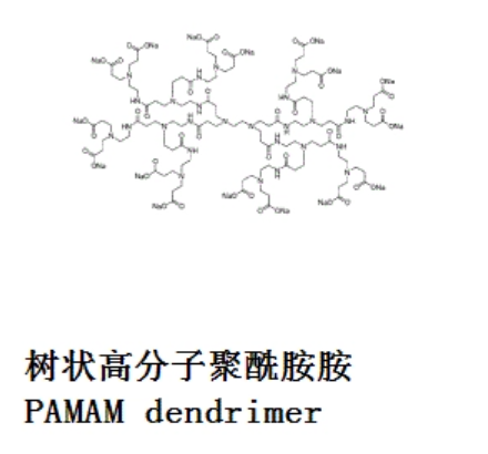 PAMAM-ICG吲哚菁绿标记聚酰胺-胺型树枝状高分子,PAMAM-ICG