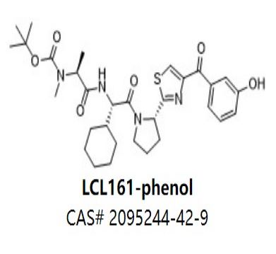 LCL161-phenol,LCL161-phenol