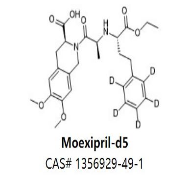 Moexipril-d5,Moexipril-d5