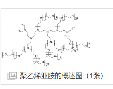 PEI-PEG-ICG聚乙烯亚胺-聚乙二醇-吲哚菁绿,PEI-PEG-ICG