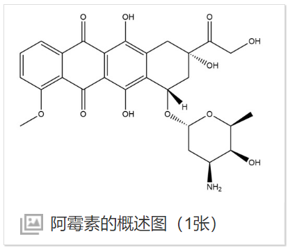 Doxorubicin-PEG-ICG 阿霉素-聚乙二醇-吲哚菁绿,Doxorubicin-PEG-ICG
