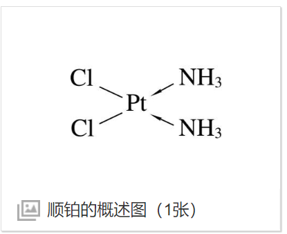 cisplatin-PEG-ICG 順鉑-聚乙二醇-吲哚菁綠,cisplatin-PEG-ICG