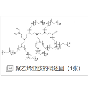 PEI-PEG-ICG聚乙烯亚胺-聚乙二醇-吲哚菁绿,PEI-PEG-ICG