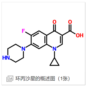 Ciprofloxacin-PEG-ICG 环丙沙星-聚乙二醇-吲哚菁绿,Ciprofloxacin-PEG-ICG