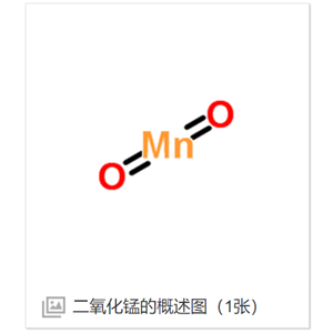 負(fù)載吲哚菁綠二氧化錳納米片ICG-MnO2,ICG-MnO2