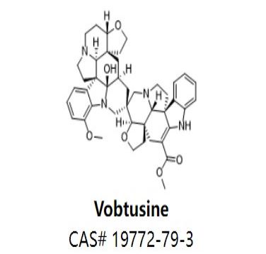 Vobtusine,Vobtusine