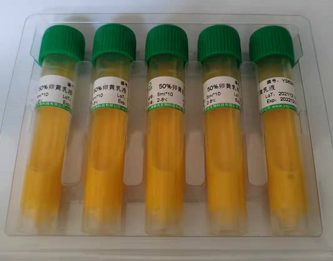 大鼠肌球蛋白(Myosin)Elisa试剂盒,Myosin