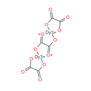 草酸镝,(8S,9S,11S,13S,14S,16R,17R)-16-bromo-11-methoxy-13-methyl-6,7,8,9,11,12,14,15,16,17-decahydrocyclopenta[a]phenanthrene-3,17-diol