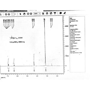 左卡尼汀雜質(zhì)A,2-Propen-1-aminium, 3-carboxy-N,N,Ntrimethyl-, chloride (1:1)