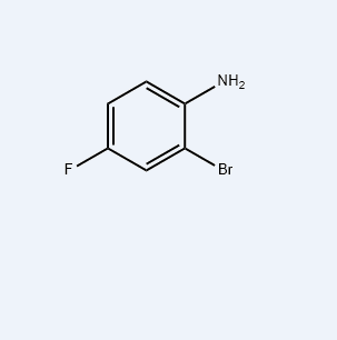 2溴-4氟苯胺,2-Bromo-4-fluoroaniline