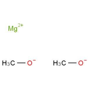甲醇镁,MAGNESIUM METHOXIDE