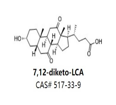 7,12-diketo-LCA,7,12-diketo-LCA