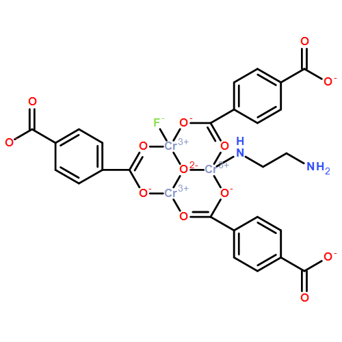 ED-MIL-101(Cr)金属有机骨架,ED-MIL-101(Cr)