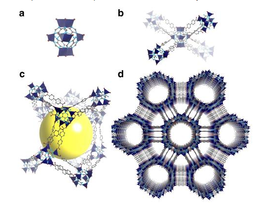 Bio-MOF-100金屬有機(jī)框架,Bio-MOF-100