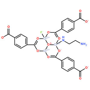 ED-MIL-101(Cr)金属有机骨架,ED-MIL-101(Cr)