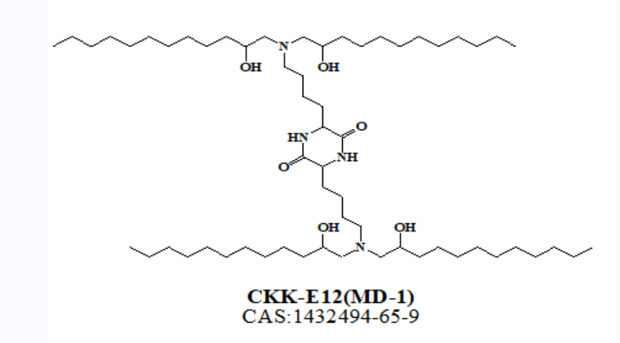 CKK-E12,CKK-E12