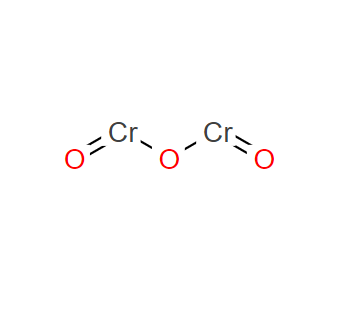 水合氧化铬绿,Chromic oxide hydrated