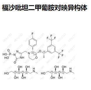 福沙吡坦二甲葡胺对映异构体,ent-Fosaprepitant Dimeglumine