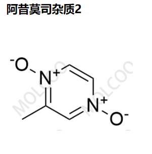 阿昔莫司雜質(zhì)2,Acipimox Impurity 2