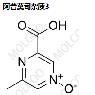 阿昔莫司杂质3,Acipimox Impurity 3