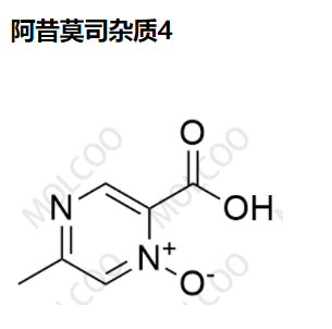 阿昔莫司雜質(zhì)4,Acipimox Impurity 4