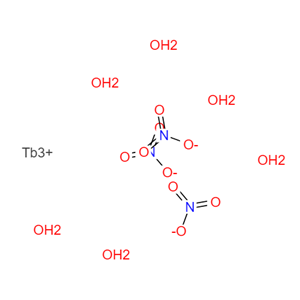 10043-27-3 六水硝酸铽