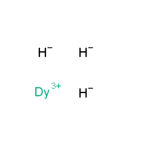 氢化镝,Dysprosium hydride