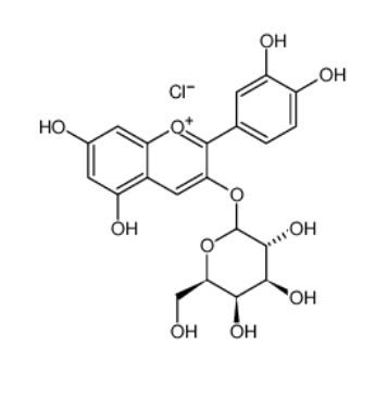 矢车菊素半乳糖苷,CYANIDIN-3-GALACTOSIDE CHLORIDE