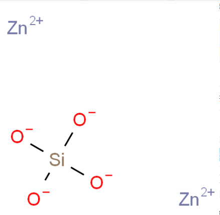 硅酸锌(1:2),FLUORESCENCE INDICATOR GREEN 254 NM