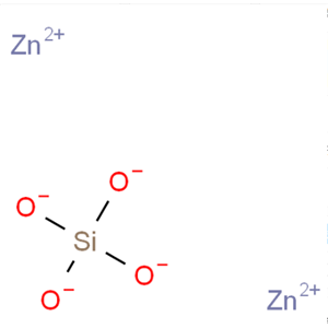 硅酸锌(1:2),FLUORESCENCE INDICATOR GREEN 254 NM