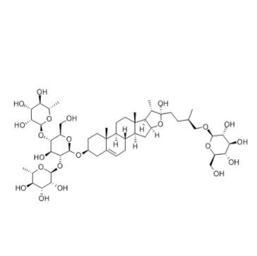 原薯蓣皂甙,Protodioscin