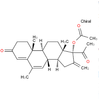 醋酸美伦孕酮,Melengestrol acetate