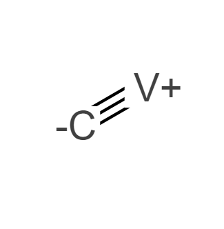 碳化钒,methane,vanadium