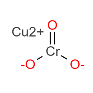 氧化铬/氧化铜