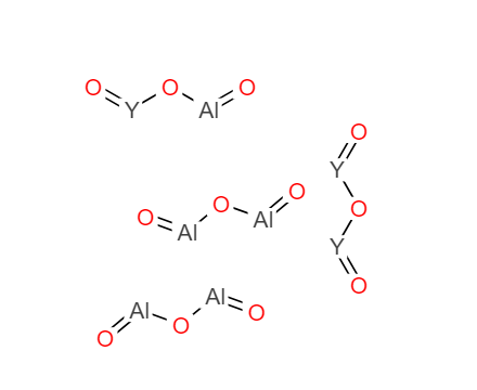 铝酸钇,Aluminum yttrium oxide(Al5Y3O12)