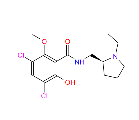 BIIB021,BIIB021