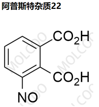 阿普斯特雜質(zhì)22,Apremilast Impurity 22