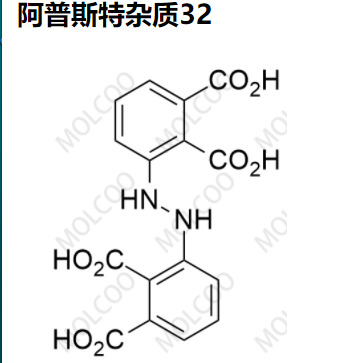 阿普斯特雜質(zhì)32,Apremilast Impurity 32