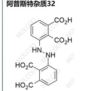 阿普斯特杂质32