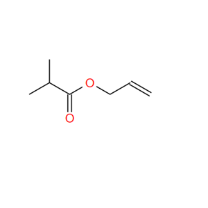 allyl isobutyrate